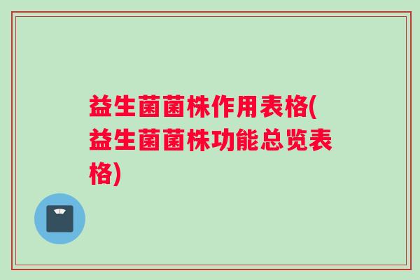益生菌菌株作用表格(益生菌菌株功能总览表格) 益生菌菌株作用表格(益生菌菌株功能总览表格)