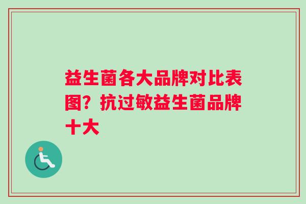 益生菌各大品牌对比表图？抗益生菌品牌十大